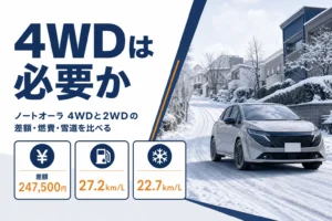 ノートオーラの4WDと2WDの差額と燃費を示したアイキャッチ