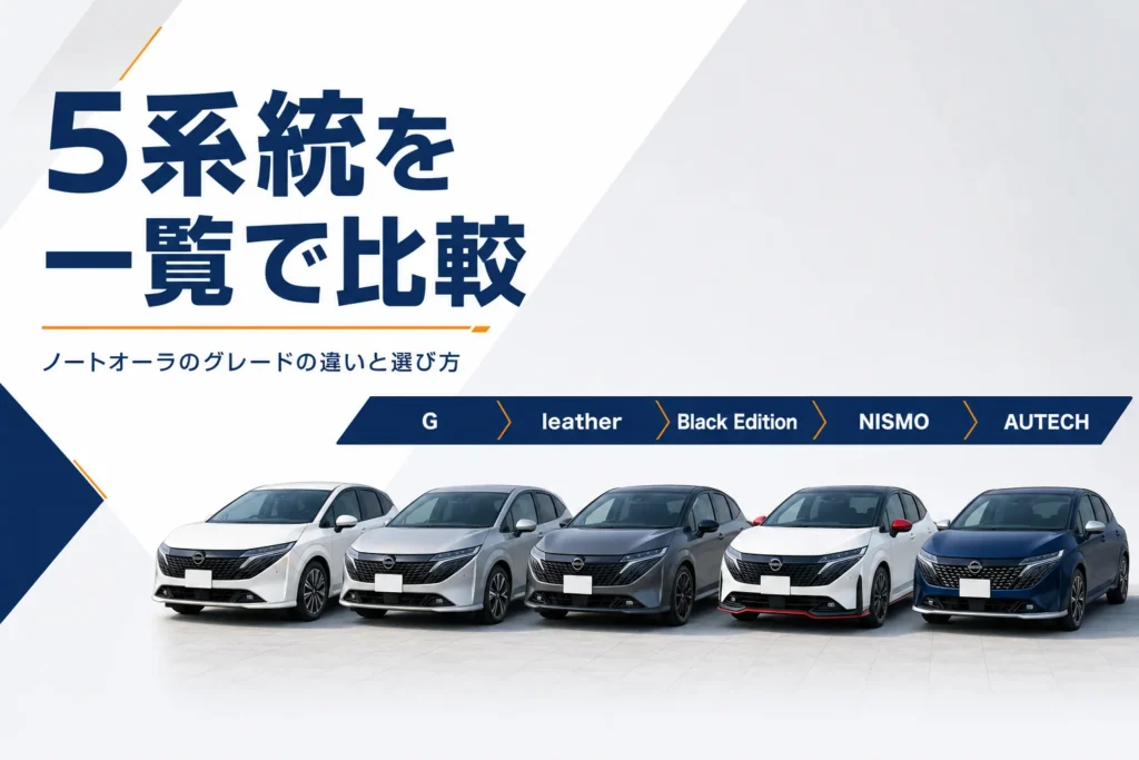 ノートオーラの5系統のグレードを並べたアイキャッチ