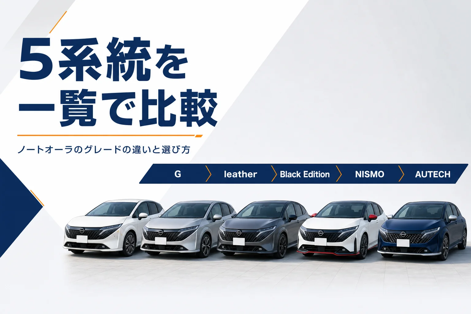 ノートオーラの5系統のグレードを並べたアイキャッチ