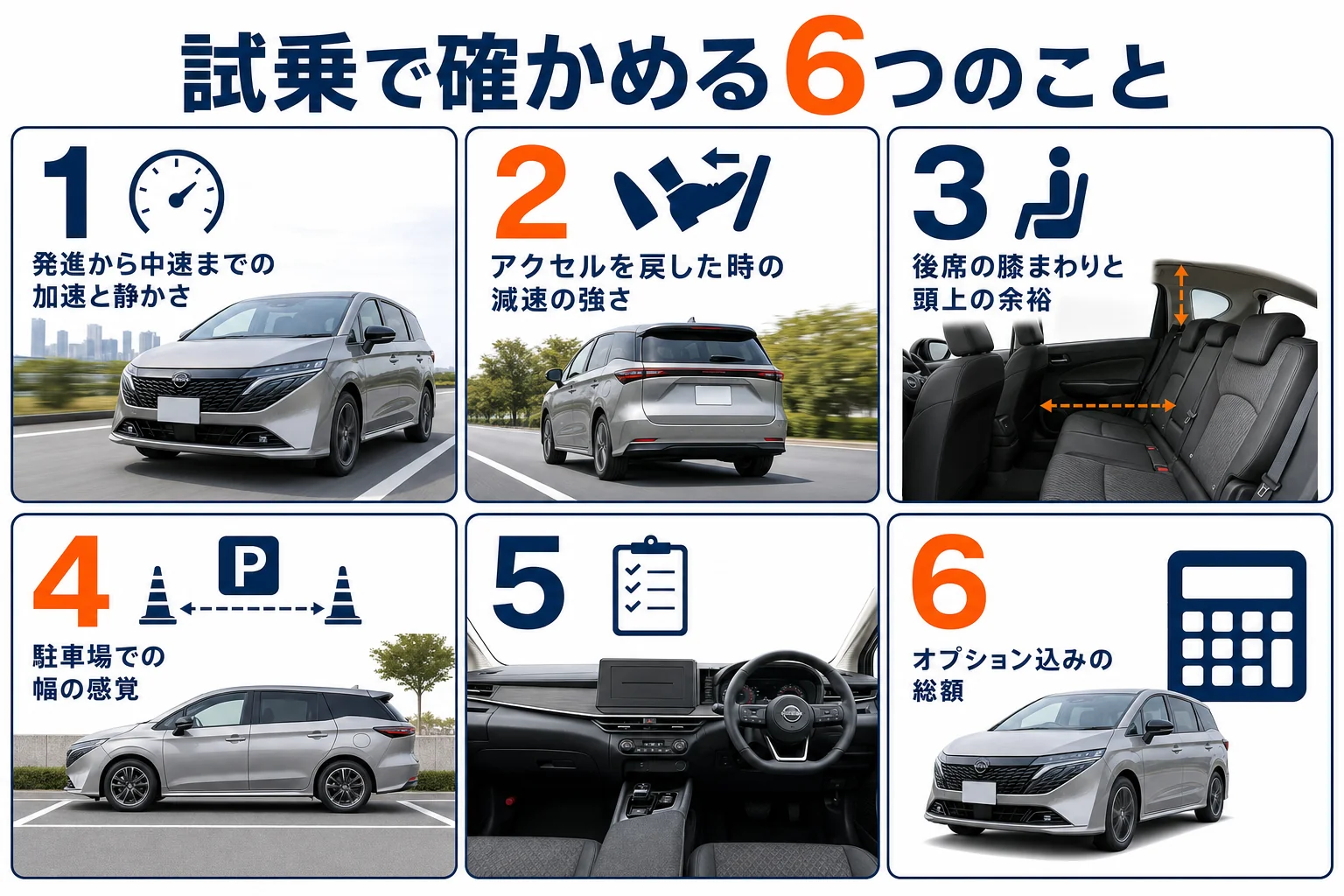 ノートオーラの試乗で確かめたいポイントをまとめた図解