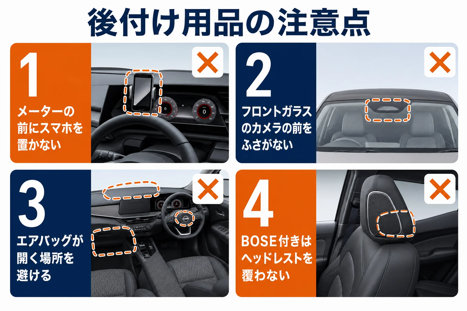 ノートオーラで後付け用品を選ぶ時の注意点を示した図解